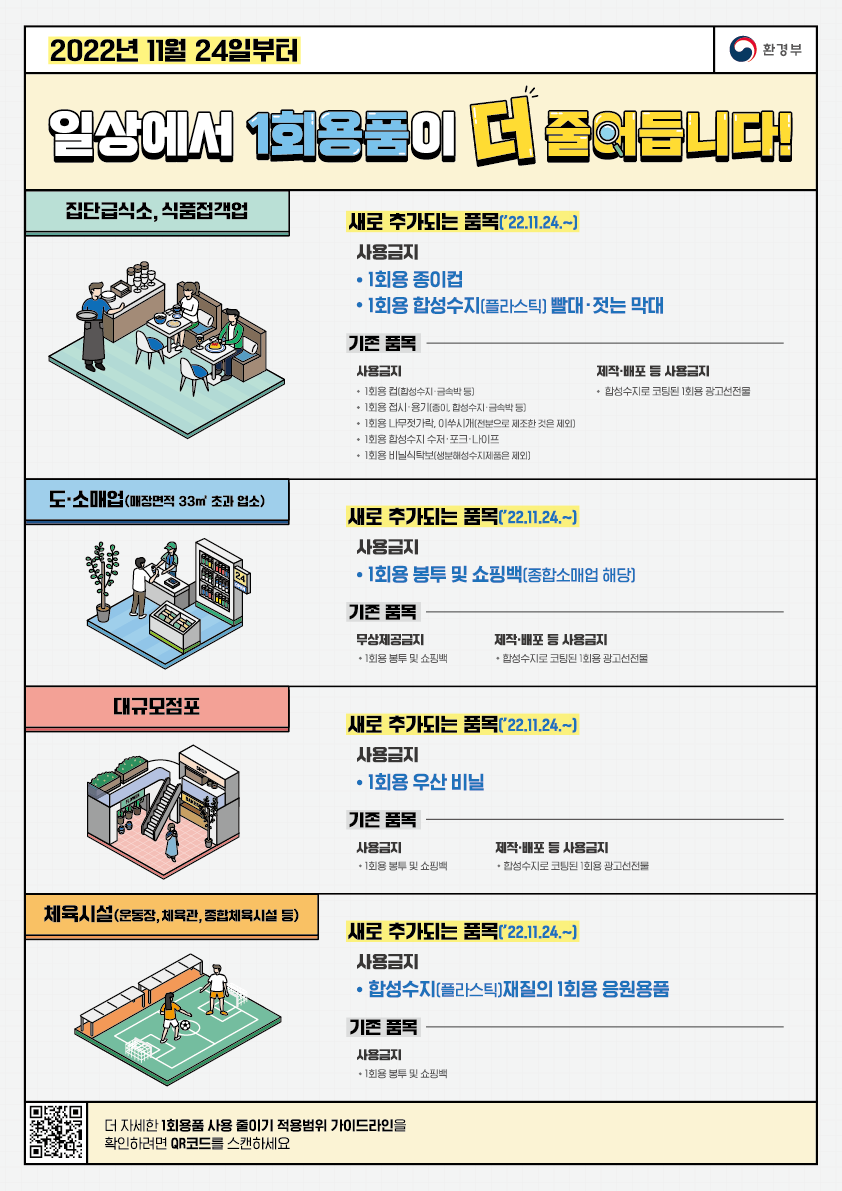 일상에서 1회용품이 더 줄어듭니다!의 1번째 이미지