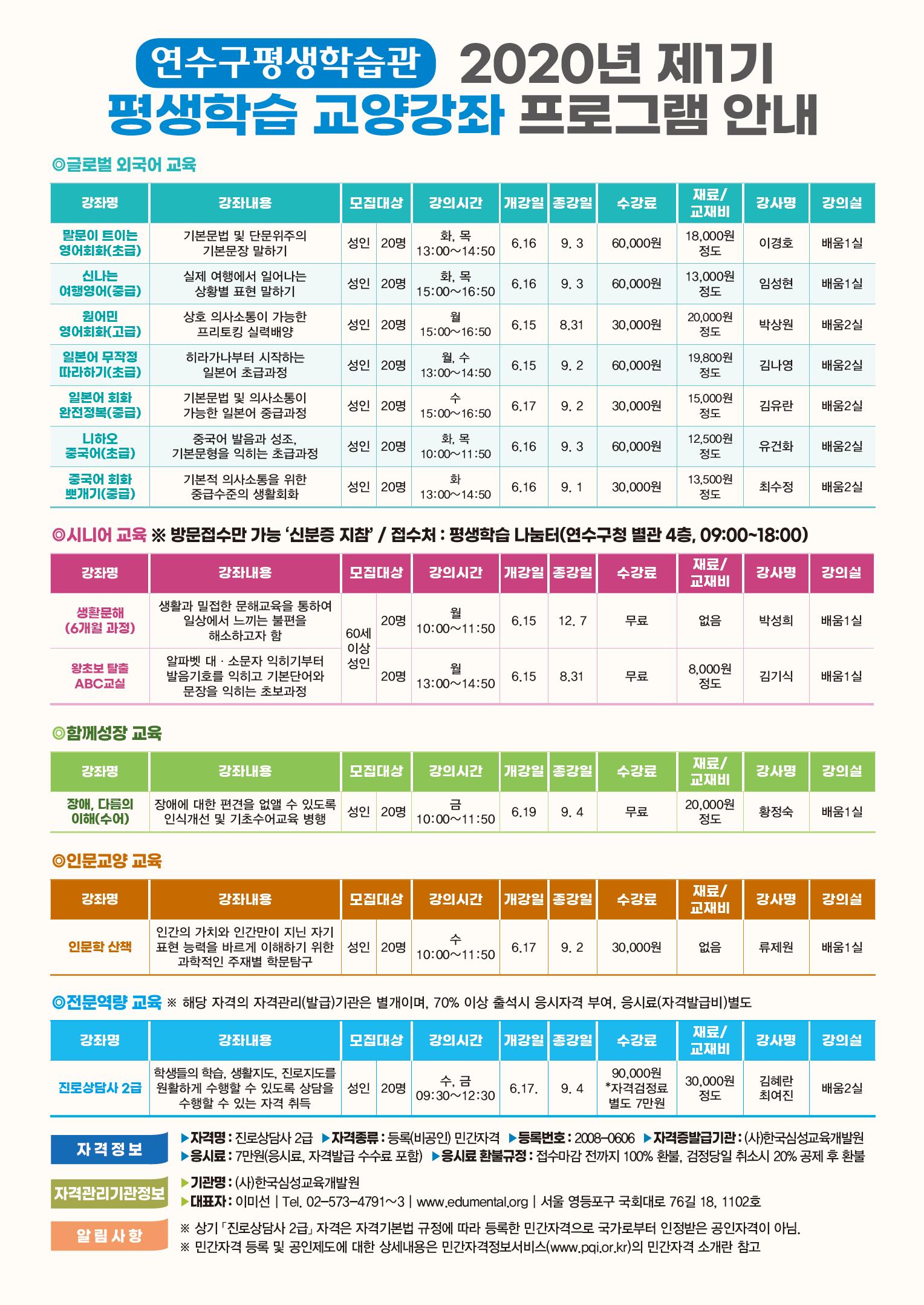 연수구 평생학습관, 2020년 제1기 평생학습 교양강좌 수강생 모집의 2번째 이미지