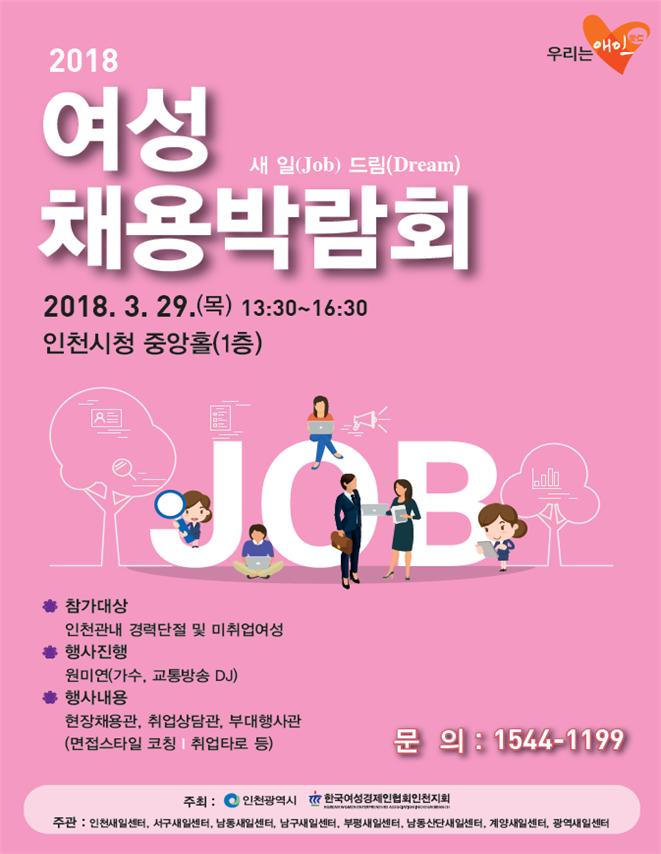 새일(Job) 드림(Dream) 여성일자리 채용박람회 개최 안내의 1번째 이미지