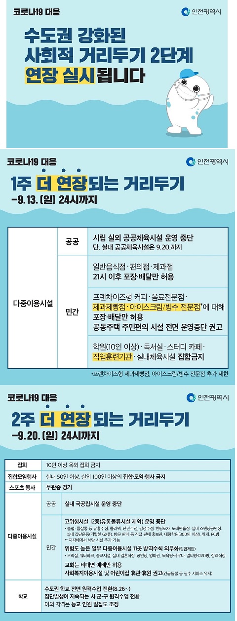 사회적 거리 두기 연장 안내의 1번째 이미지