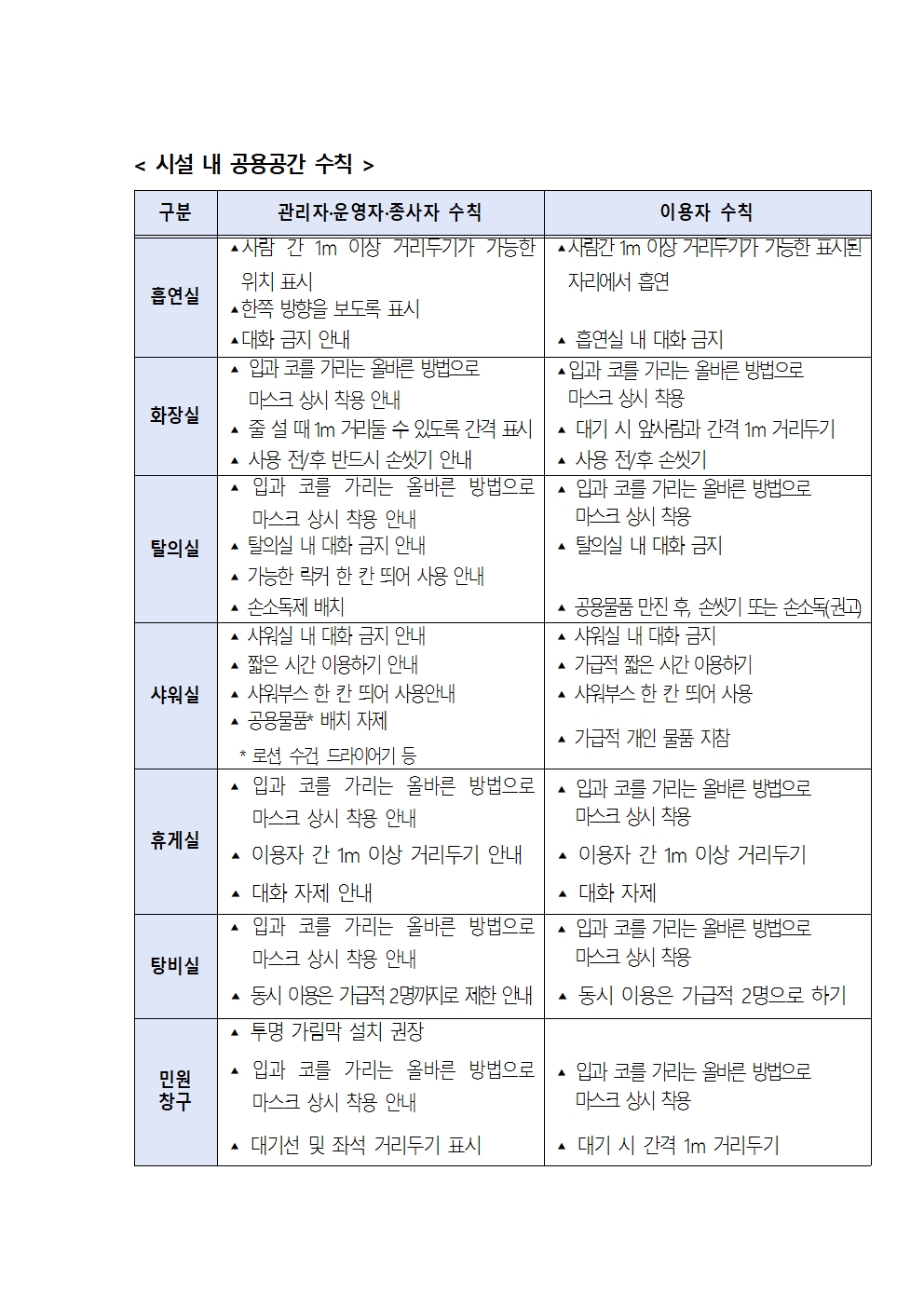 단계적 일상회복 지속을 위한 『목욕장업 방역강화 조치 재연장』 안내의 3번째 이미지