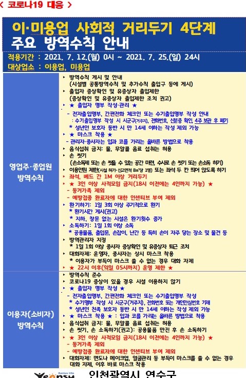 이·미용업, 목욕장업 대상 수도권 사회적 거리두기 4단계 적용 안내(7.12.~7.25.)의 2번째 이미지