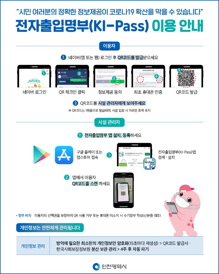 전자출입명부(KI-Pass) 이용안내의 1번째 이미지