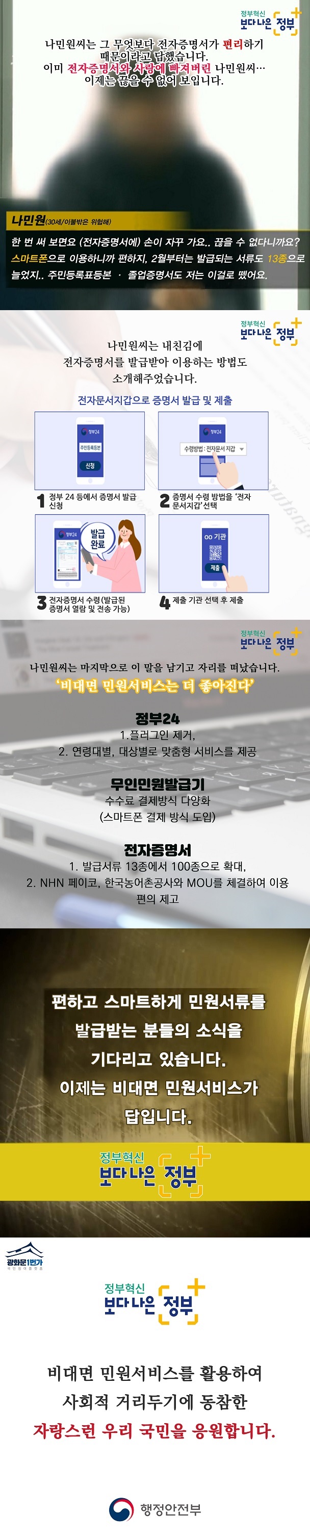 비대면 민원서비스 안내의 2번째 이미지