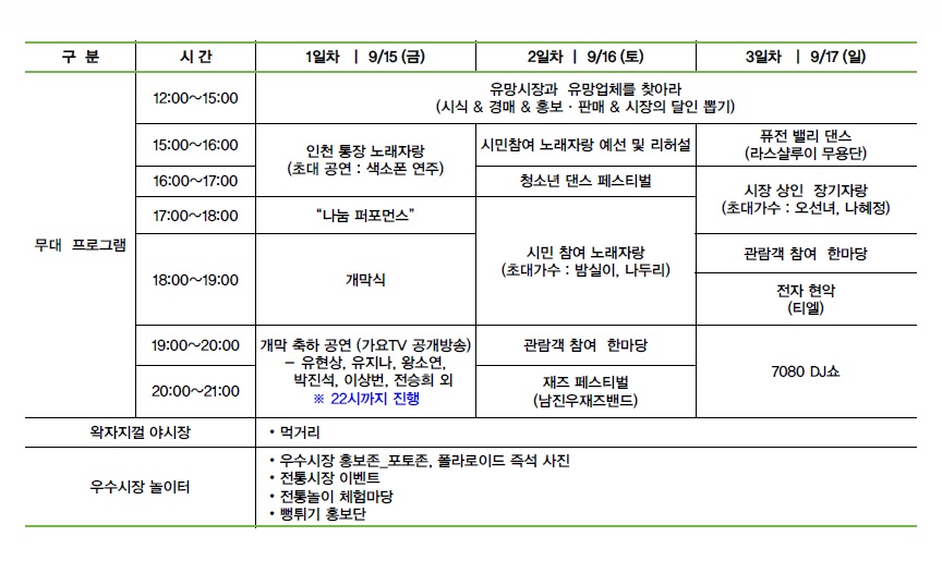 『2017 인천우수시장 상품전시회』 알림의 2번째 이미지