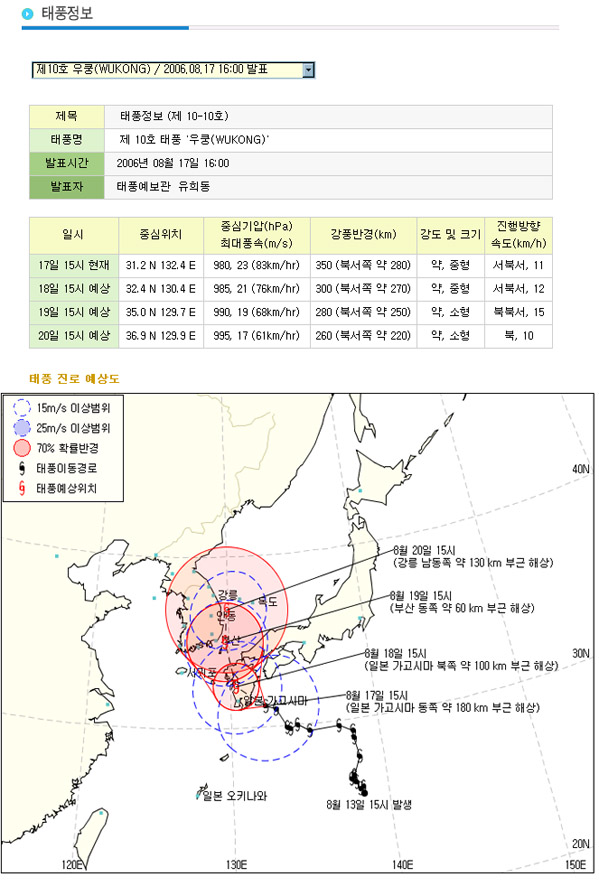 - 태풍정보(제10호 태풍 우쿵 8.17 16시 발표) -의 1번째 이미지