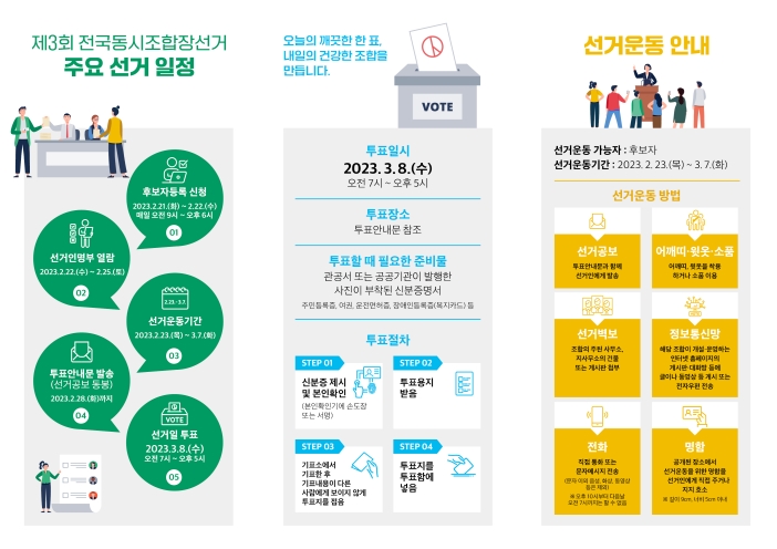 제3회 전국동시조합장선거 관련 기부행위 제한 등 안내의 2번째 이미지