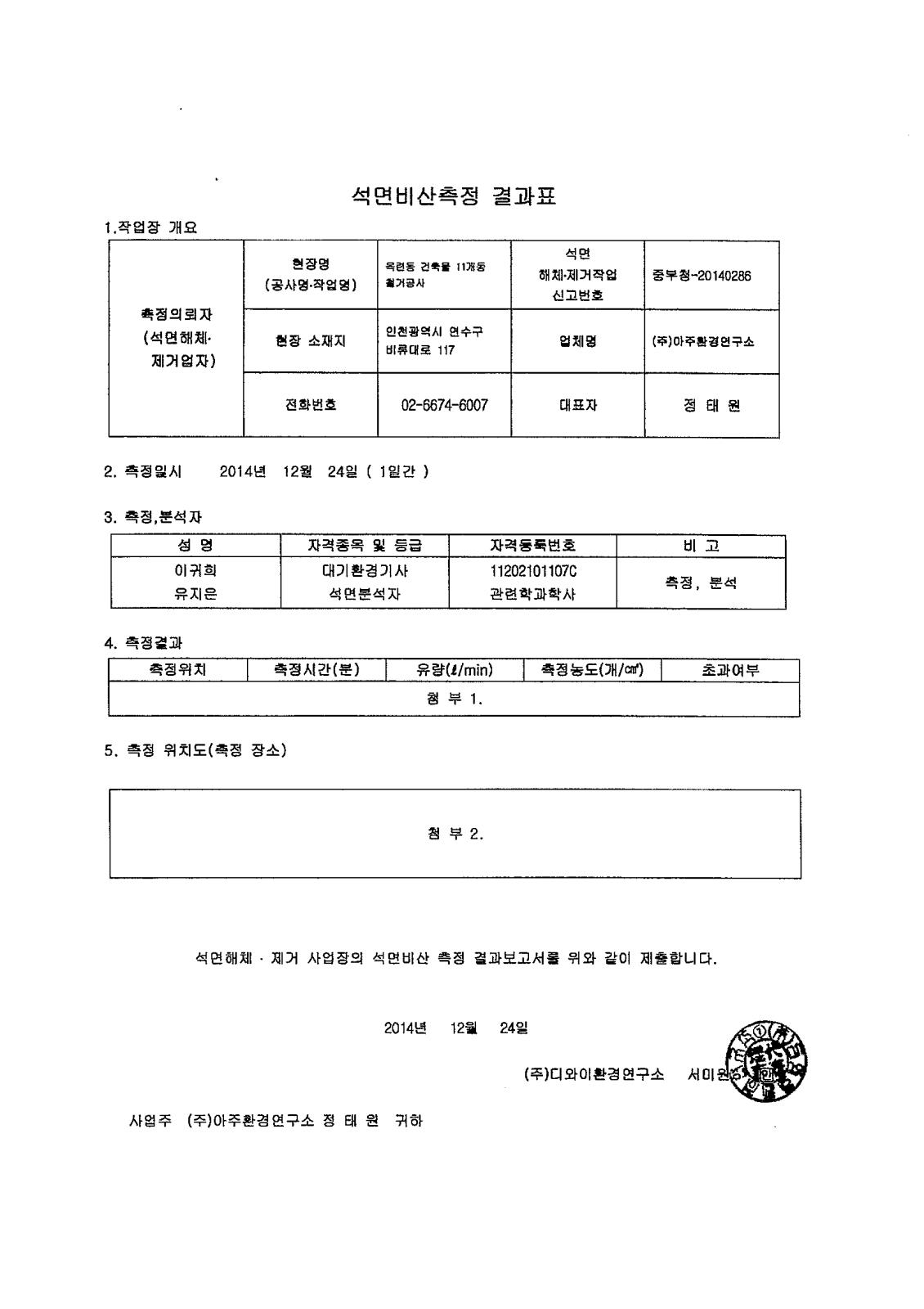 석면 해체,제거 작업 비산 측정자료 공개의 1번째 이미지