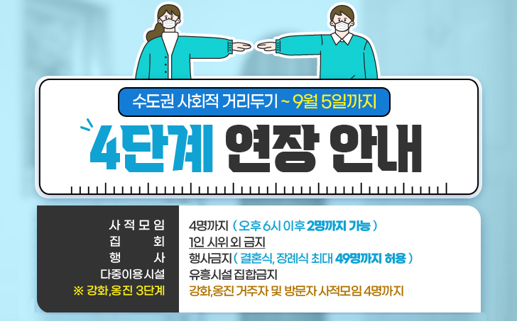 수도권 사회적 거리두기 현행 4단계 2주간 연장 시행의 1번째 이미지