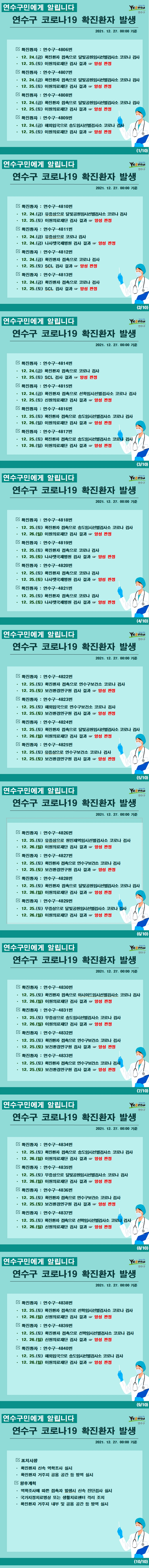 1225~1226 코로나19 확진환자 발생 알림(#4806~4840)의 1번째 이미지