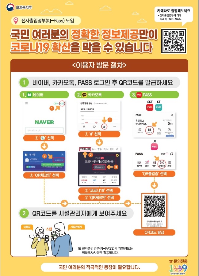 전자출입명부(KI-pass) 사용안내의 1번째 이미지