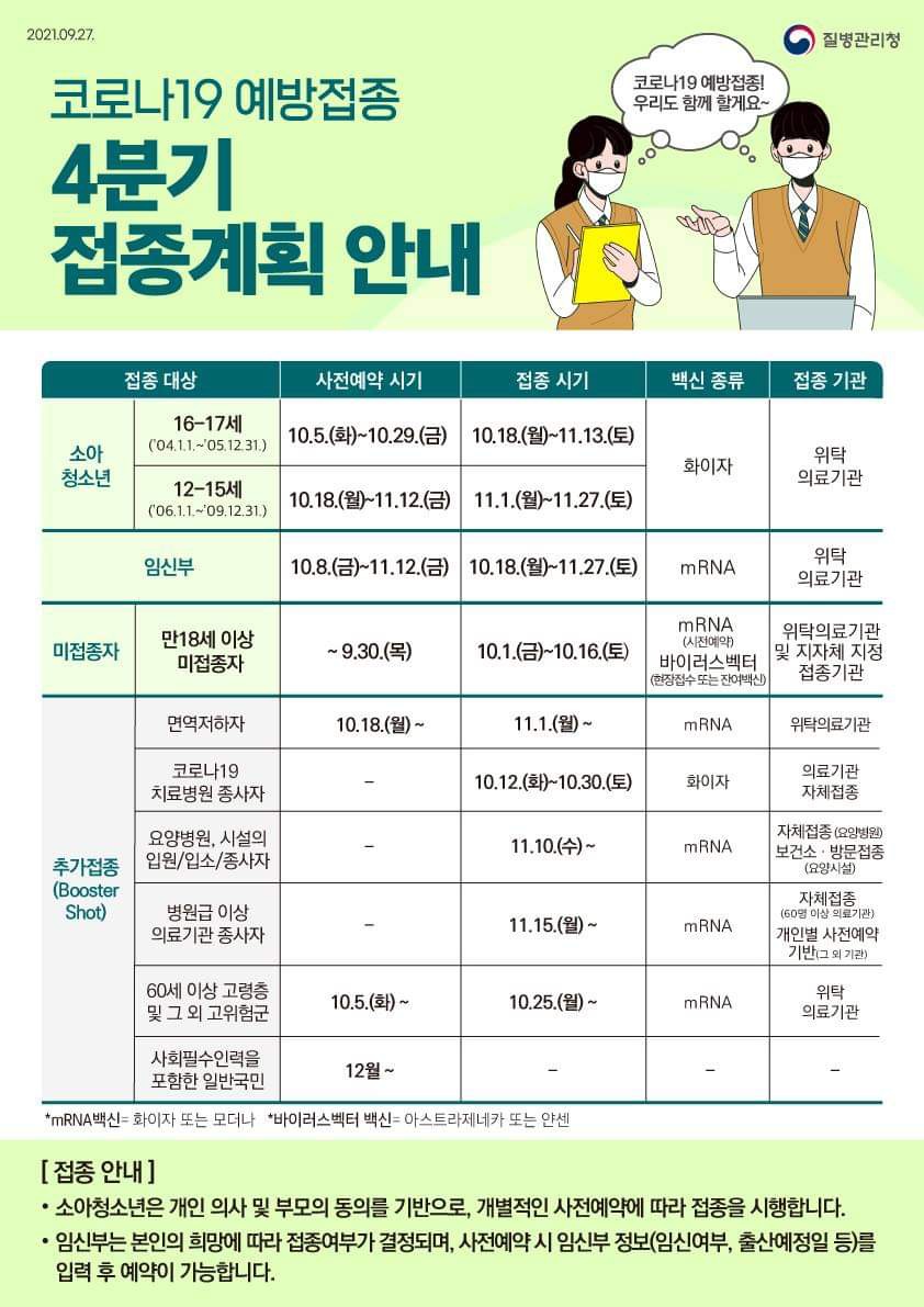 코로나19 예방접종 4분기접종계획 안내의 1번째 이미지