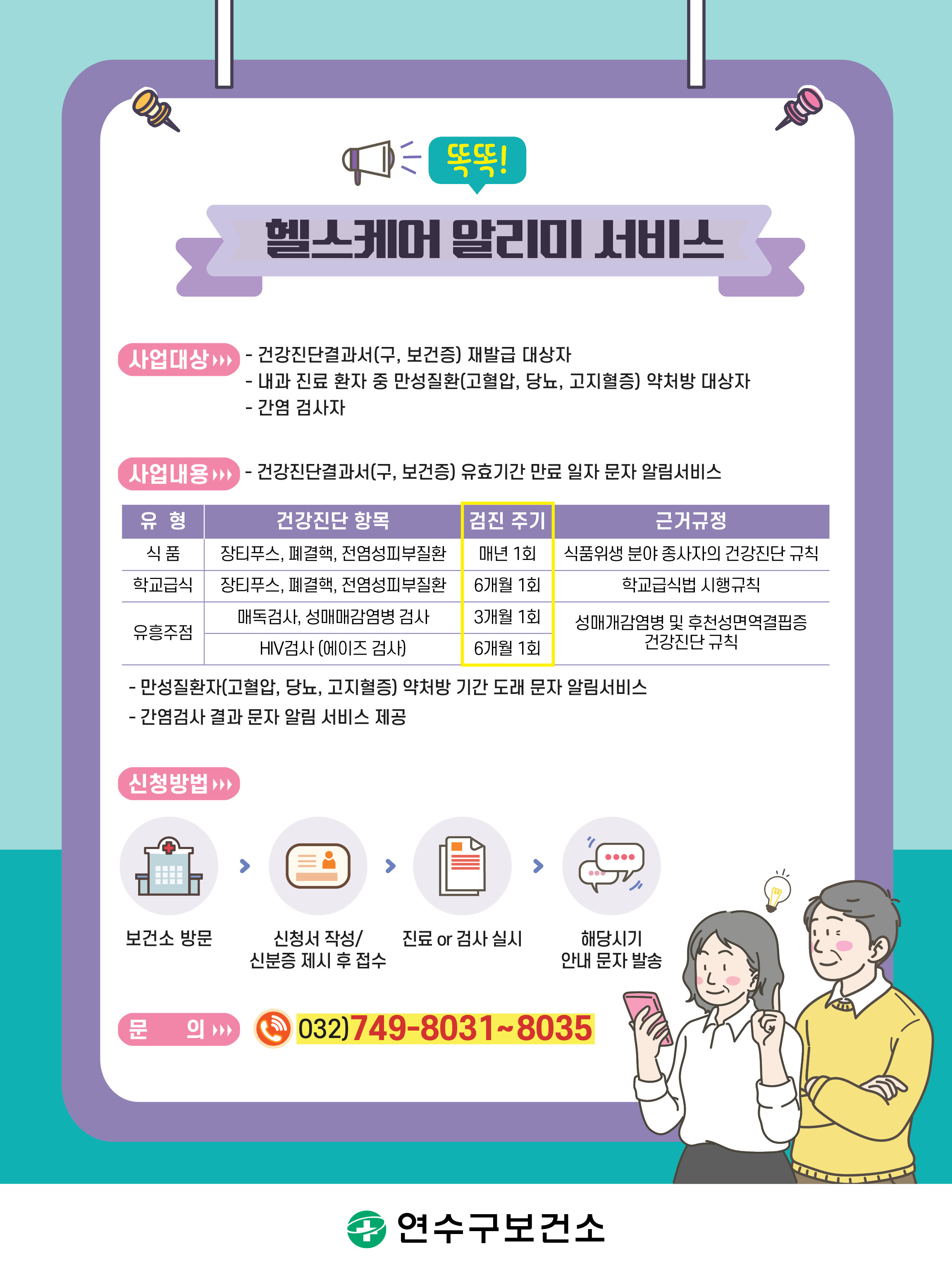 연수구 보건소가 오는 3월부터 민원 편의 제공 등을 위한 맞춤형 보건 진료 문자알림서비스를 본격 시행한다.