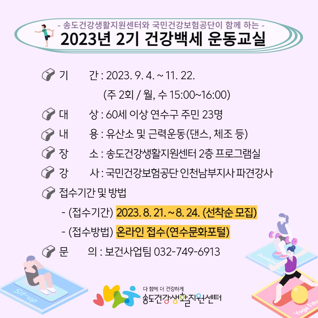 연수구 송도건강생활지원센터는 60세 이상 지역주민을 대상으로 어르신들의 건강생활 실천율 향상과 활동적 노년 문화 확산을 위한 2023년 2기 건강백세 운동교실 참여자를 선착순으로 모집한다