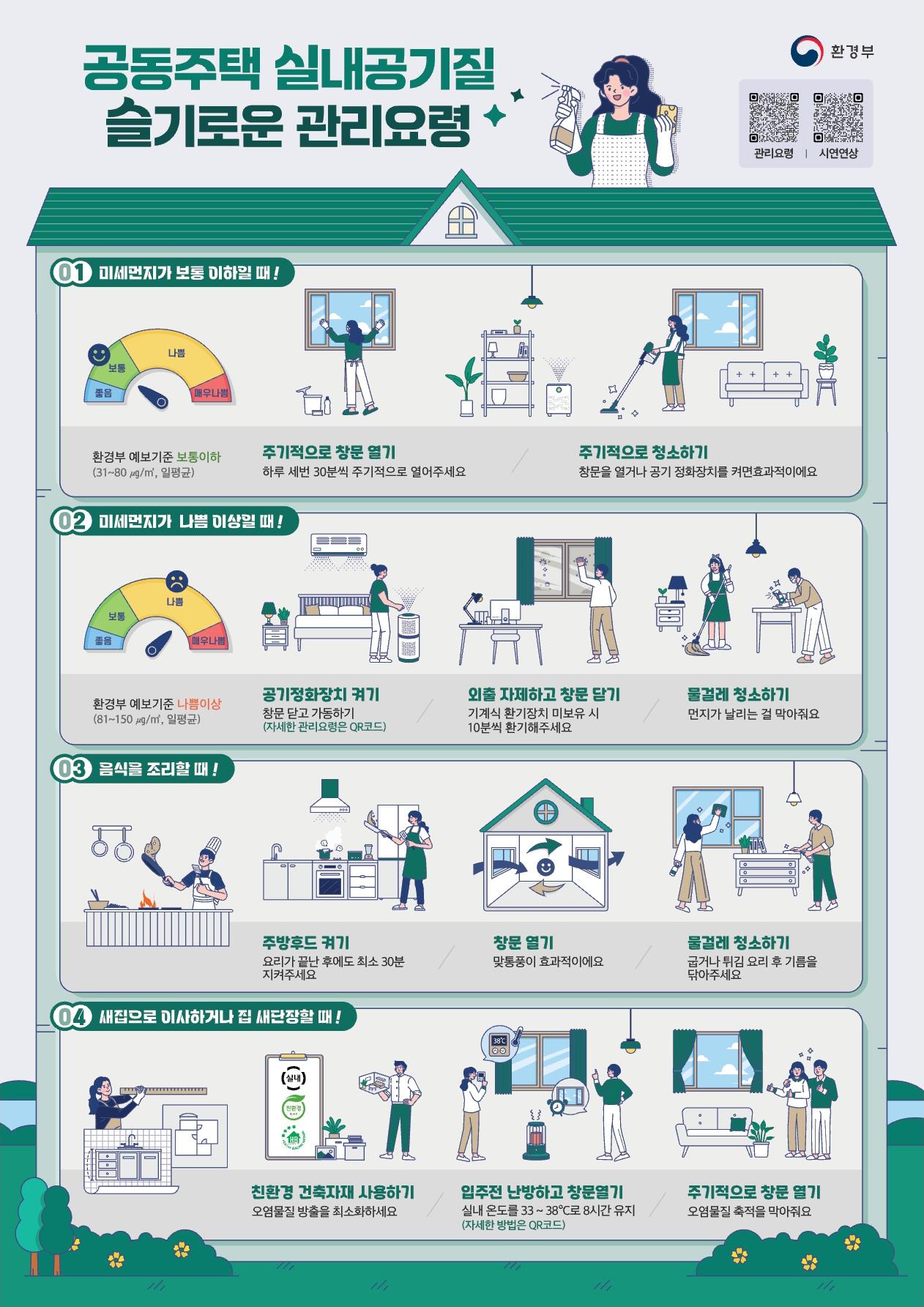 공동주택 실내공기질 슬기로운 관리요령 이미지