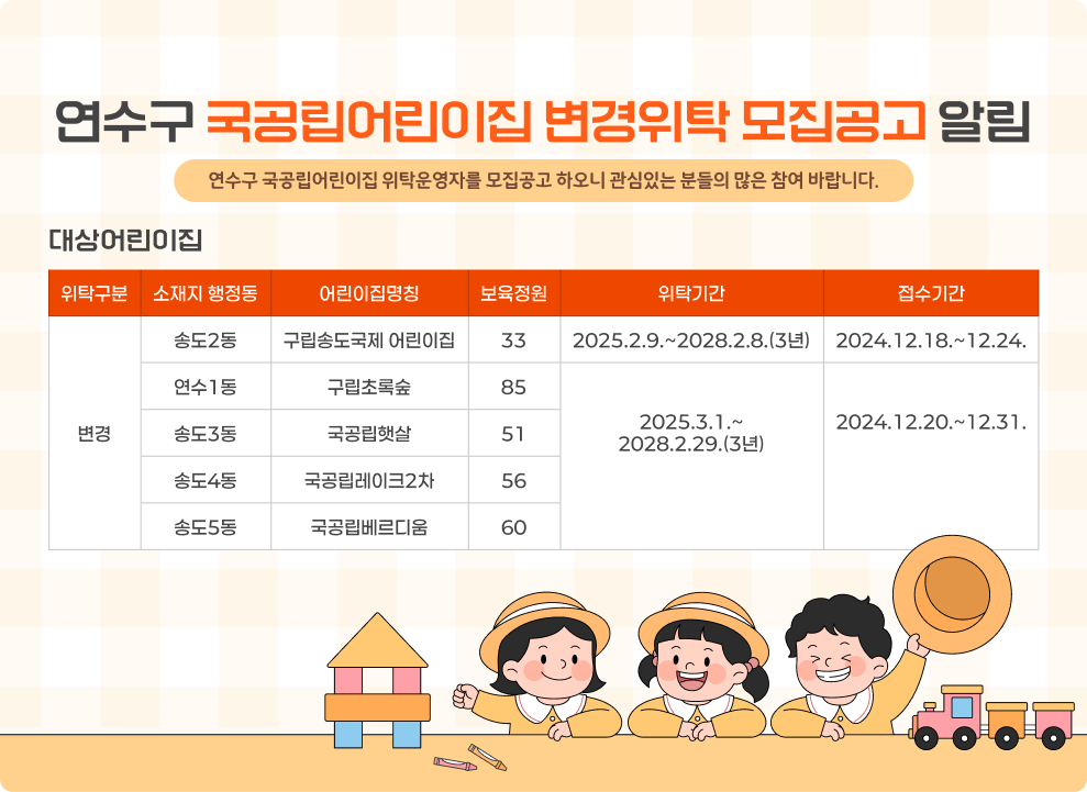 연수구 국공립어린이집 변경위탁 모집공고 알림  ○ 연수구 국공립어린이집 위탁운영자를 모집공고 하오니 관심있는 분들의 많은 참여 바랍니다. ○ 대상어린이집  위탁 구분 소재지 행정동 어린이집명 보육 정원 위탁기간 접수기간 변경 송도2동 구립송도국제어린이집 33 2025.2.9.~ 2028.2.8.(3년) 2024.12.18.~12.24. 연수1동 구립초록숲 85 2025.3.1.~ 2028.2.29.(3년) 2024.12.20.~12.31. 송도3동 국공립햇살 51 송도4동 국공립레이크2차 56 송도5동 국공립베르디움 60 